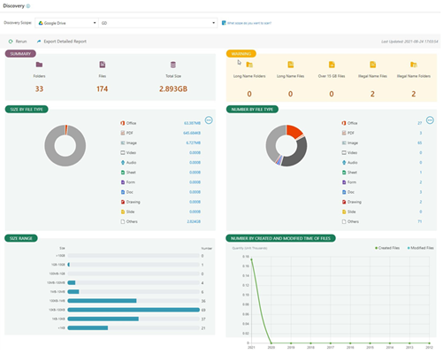 google drive to office 365