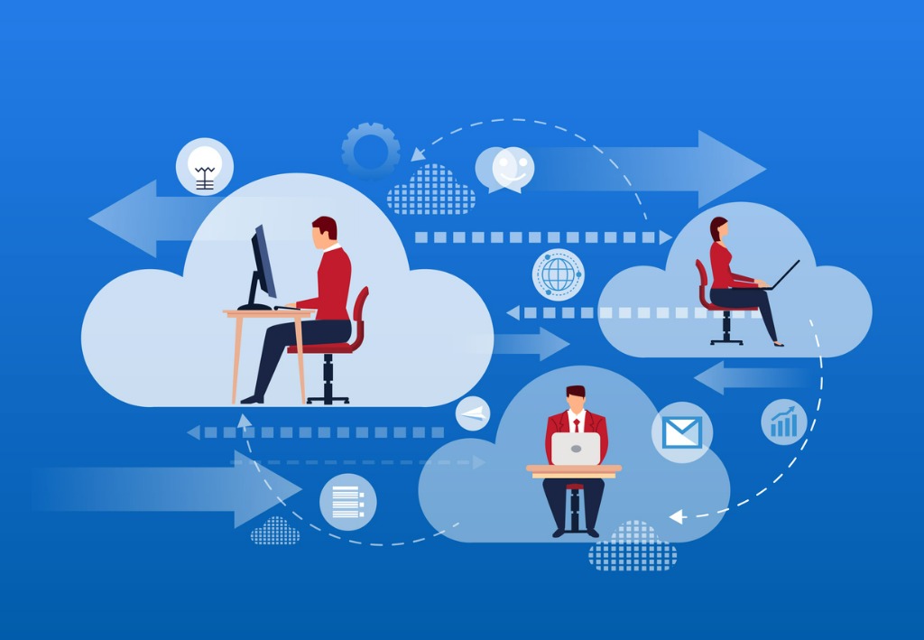 cloud migrate